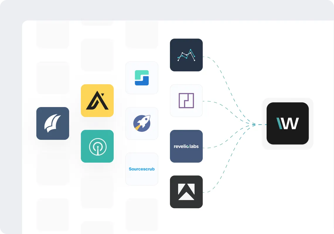 Bring Your Own APIs
Multiple API and data source icons connected to Wokelo showing how users can integrate existing premium subscriptions and proprietary data sources into the platform